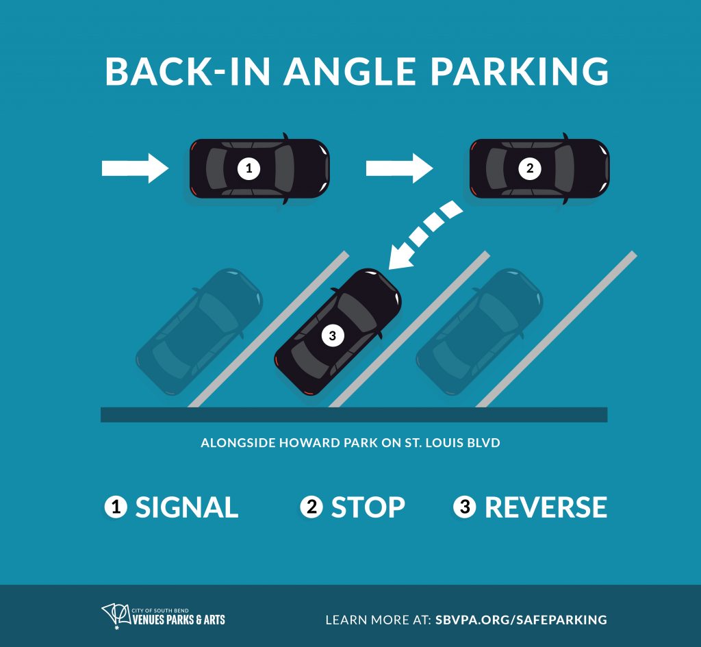 Back in Angle Parking graphic