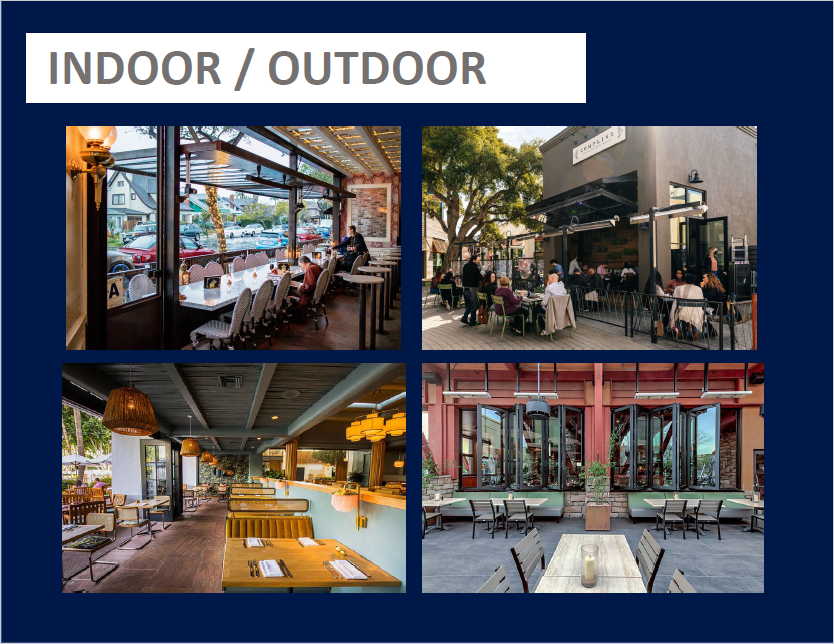 Examples of indoor/outdoor for Vibrant Places